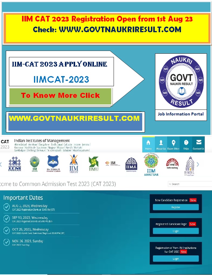  IIM CAT 2023 Result with Score Card 