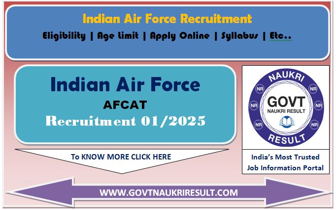  AFCAT 01/2025 Result 