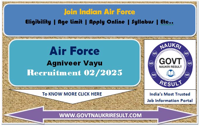  Airforce Agniveer Intake 02/2025 Result 