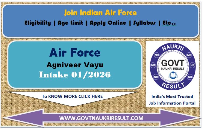  Airforce Agniveer Intake 01/2026 Exam City Details 