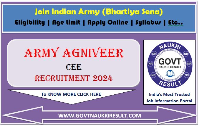  Army Agniveer Final Result 2024 