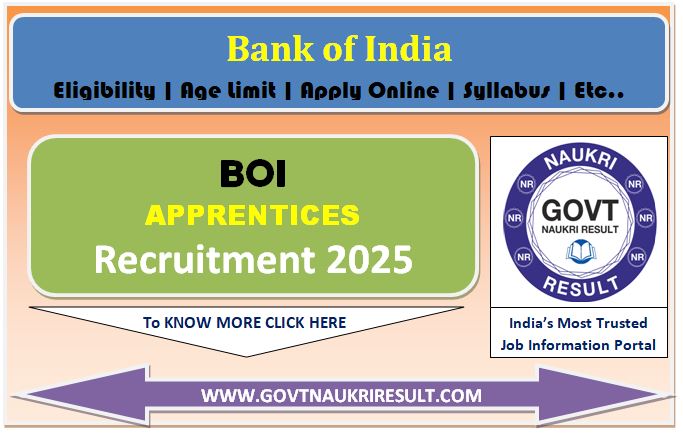  Bank of India Apprentices Online Form 2025 