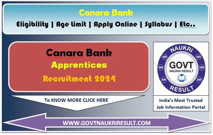  Canara Bank Apprentice Result 2024 