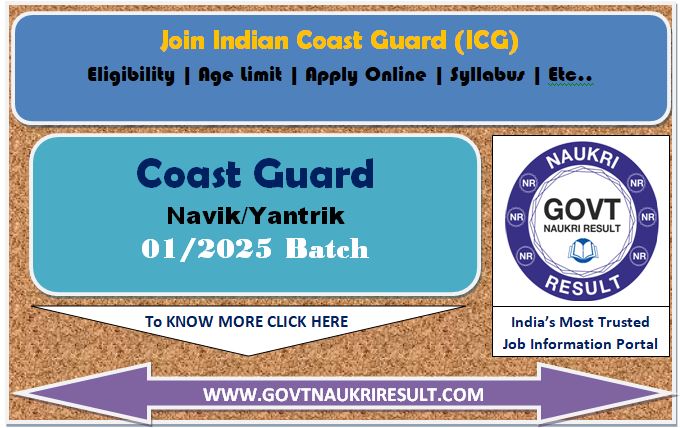  Coast Guard Navik / Yantrik CGEPT 01/2025 Stage II Result 2025 