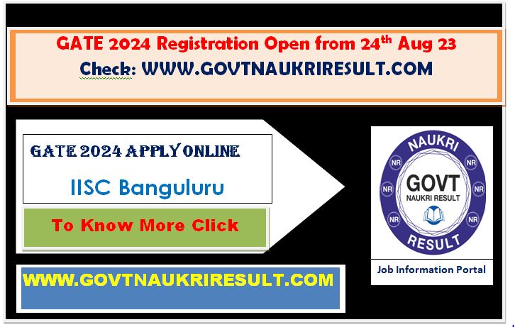  GATE 2024 Admit Card 