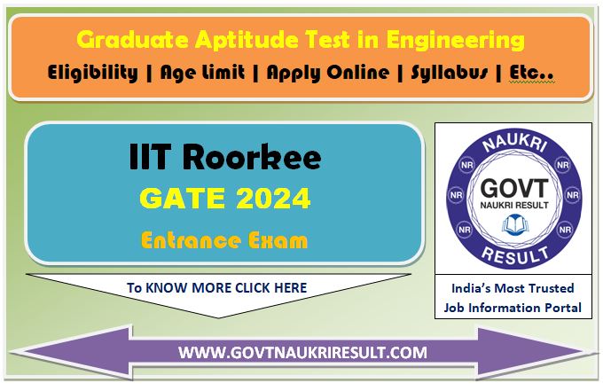  GATE 2025 Results 