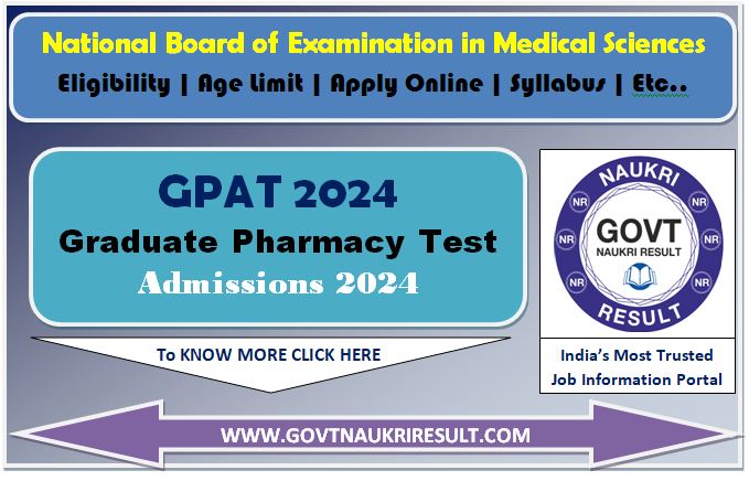  NBE GPAT 2024 Result 