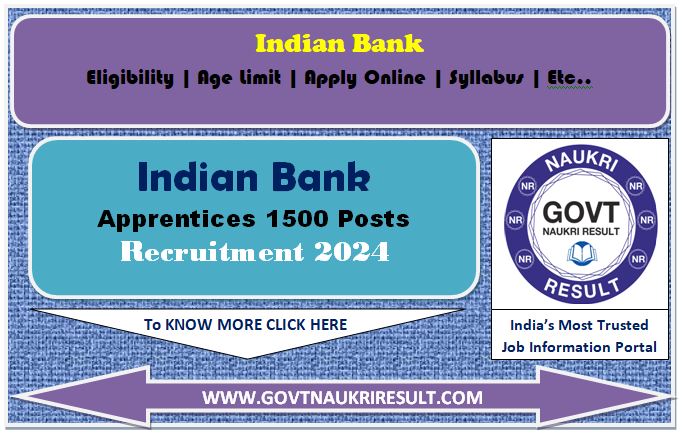  Indian Bank Apprentice Result 2024 