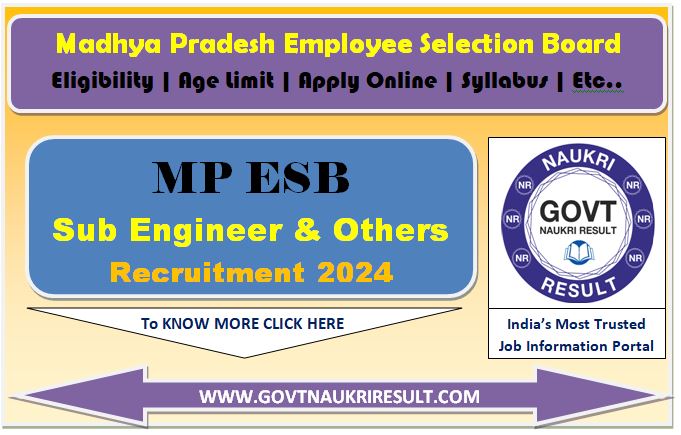  MPESB Sub Engineer & Other Post Result 2024 