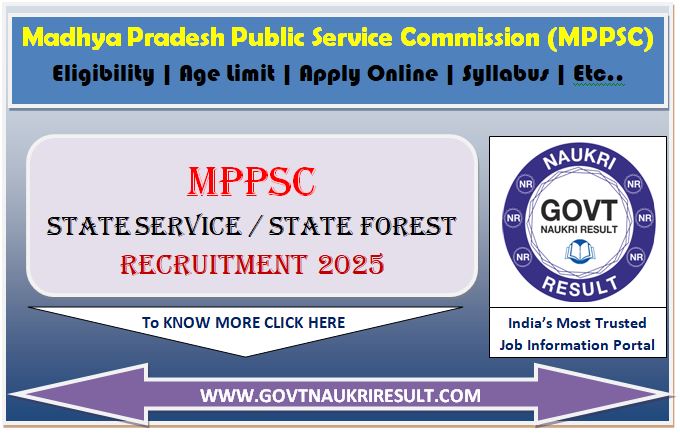  MPPSC Pre 2025 Result 