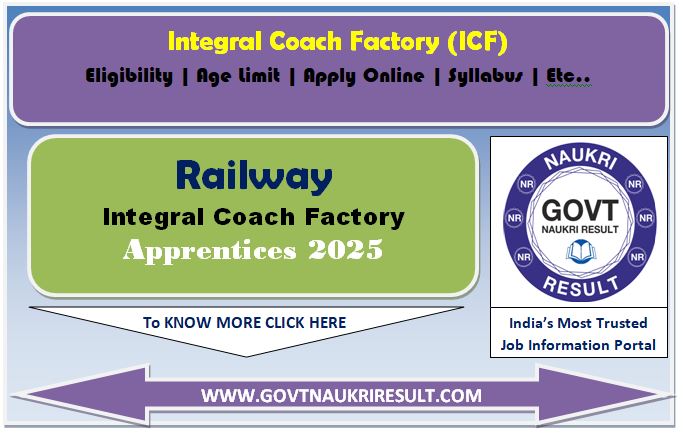  ICF Apprentice Online Form 2025 for 1010 Post 