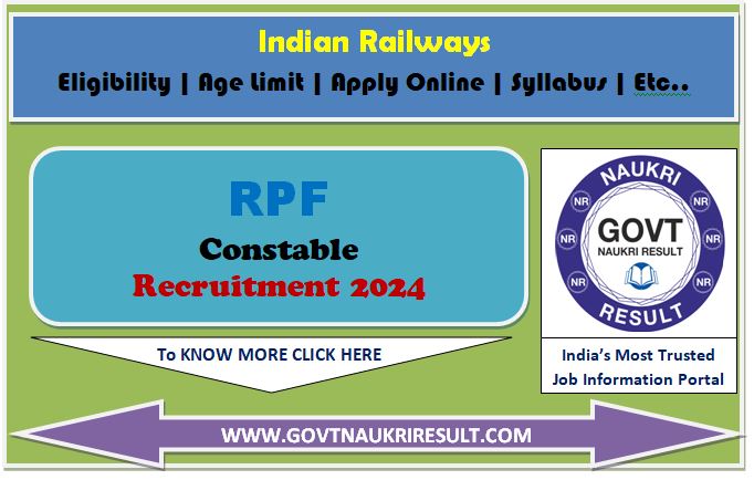  RPF Constable Admit Card 2025 
