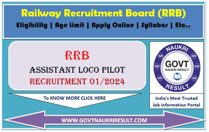  Railway RRB ALP Stage II Exam City / Admit Card 2025 