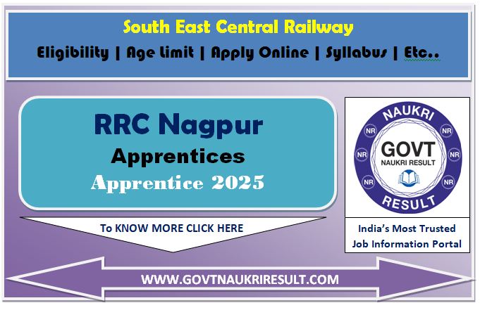  Railway SECR Nagpur Apprentices Online Form 2025 