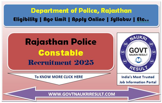  Rajasthan Police Constable Online Form 2025 