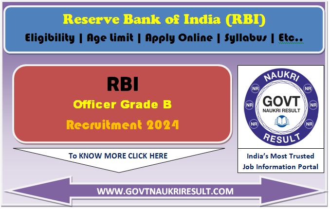  RBI Officers Grade B 2024 Score Card 