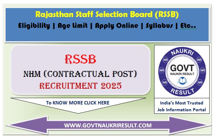  RSSB NHM Contractual Posts Online Form 2025 