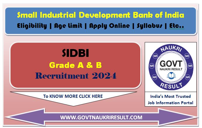  Sidbi Bank Grade A, B Phase I Result 2025 