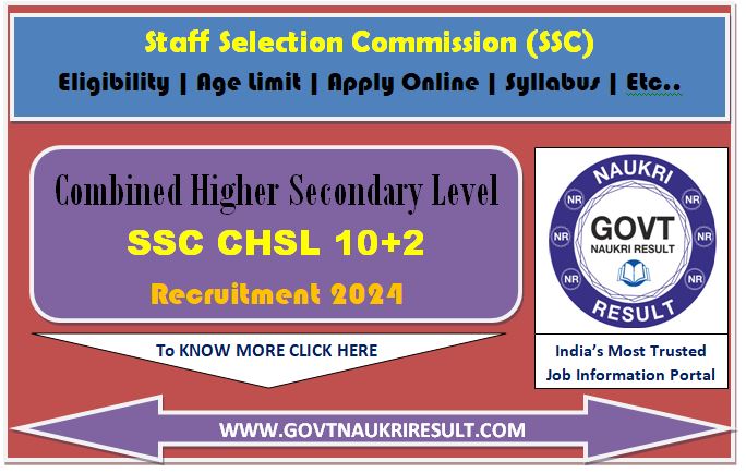  SSC CHSL 2024 Tier II Marks 