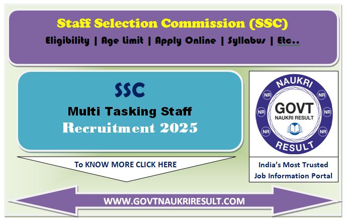  SSC Multi Tasking Staff MTS Correction Edit Form 2025 for 1075 Post 