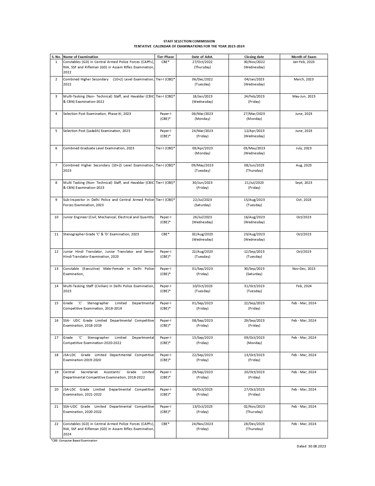  SSC Exam Calendar 2024-25  