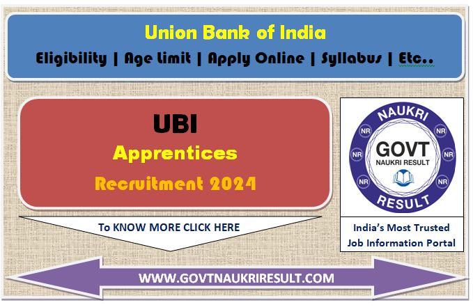  Union Bank of India Apprentice Result 2024 