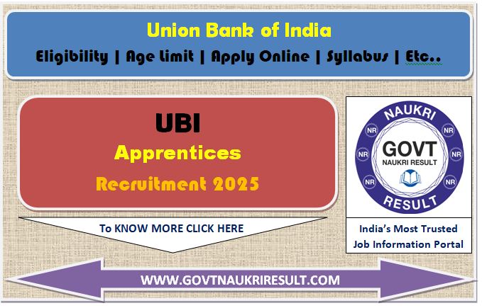  Union Bank of India Apprentices Online Form 2025 