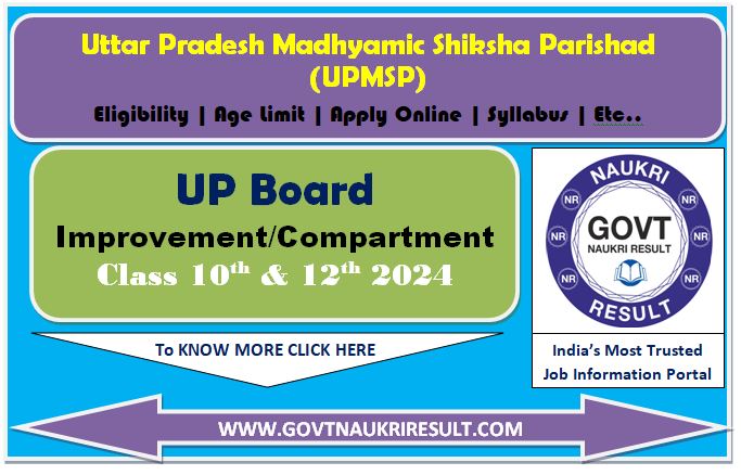  UP Board Class 10th, 12th Compartment Result 2024  