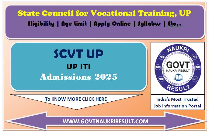  UP ITI Result 2025 2nd Merit List 