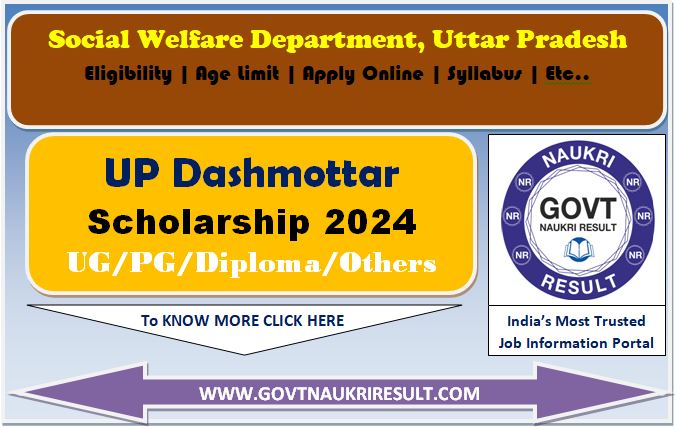  UP Scholarship Application Status 2025 